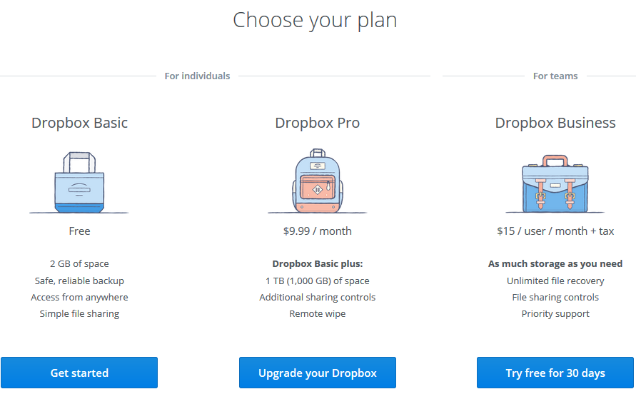 free dropbox storage limit