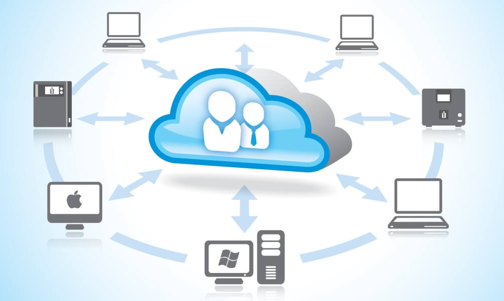 cloud service performance example