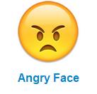 Funny Emoji Alphabet for Emotional Users