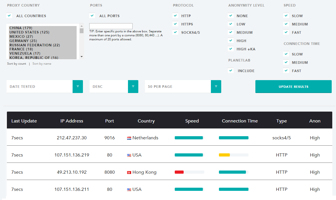 proxy list