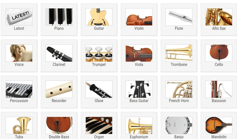 8notes Piano Chord Chart