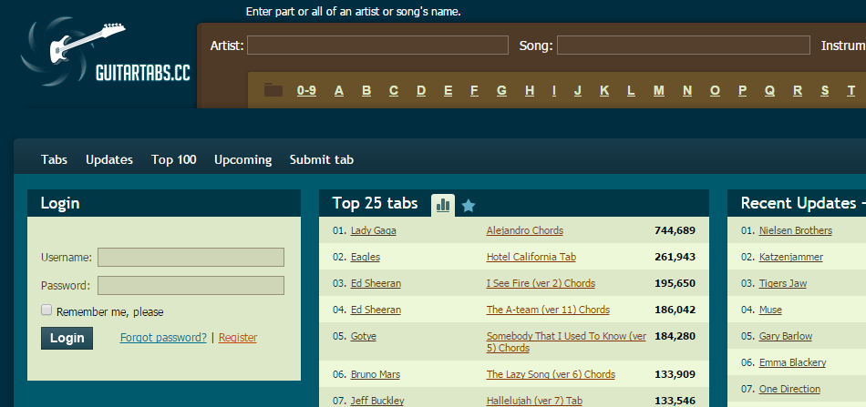 guitartabs
