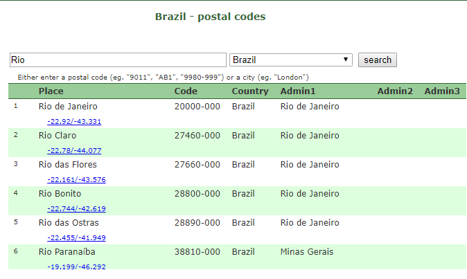 What is a postal code, a zip code, and how do they differ?