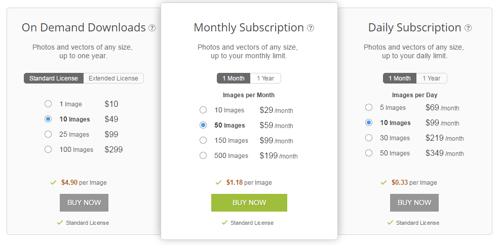 deposit photos pricing