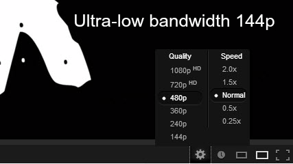 YouTube Ultra-low bandwidth